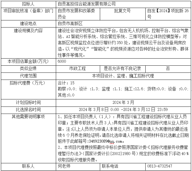 智慧高新—信息化設(shè)施建設(shè)項(xiàng)目（大數(shù)據(jù)中心建設(shè)項(xiàng)目二期）招標(biāo)代理機(jī)構(gòu)比選公告