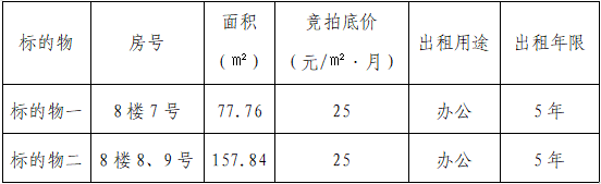 競 租 公 告