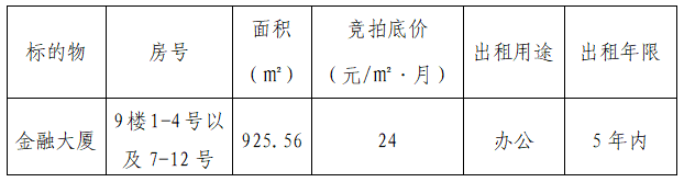 競 租 公 告