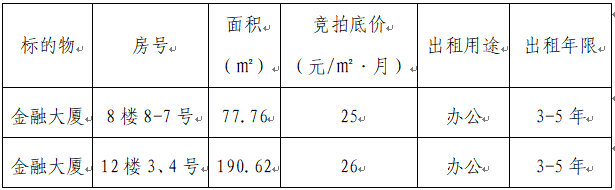 競 租 公 告